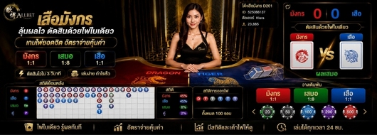 ALLBET เสือมังกร